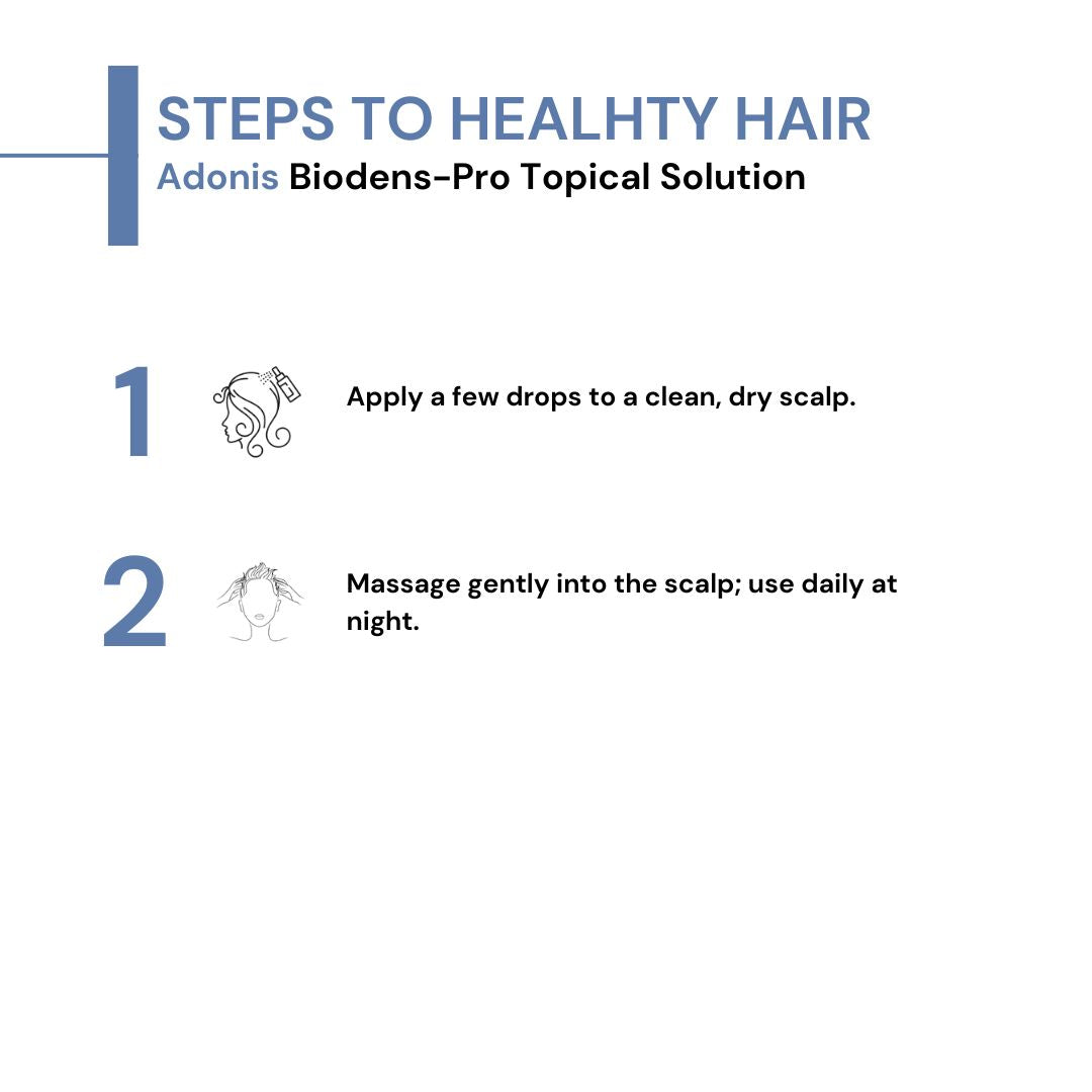 Adonis Biodens-Pro Topical Solution