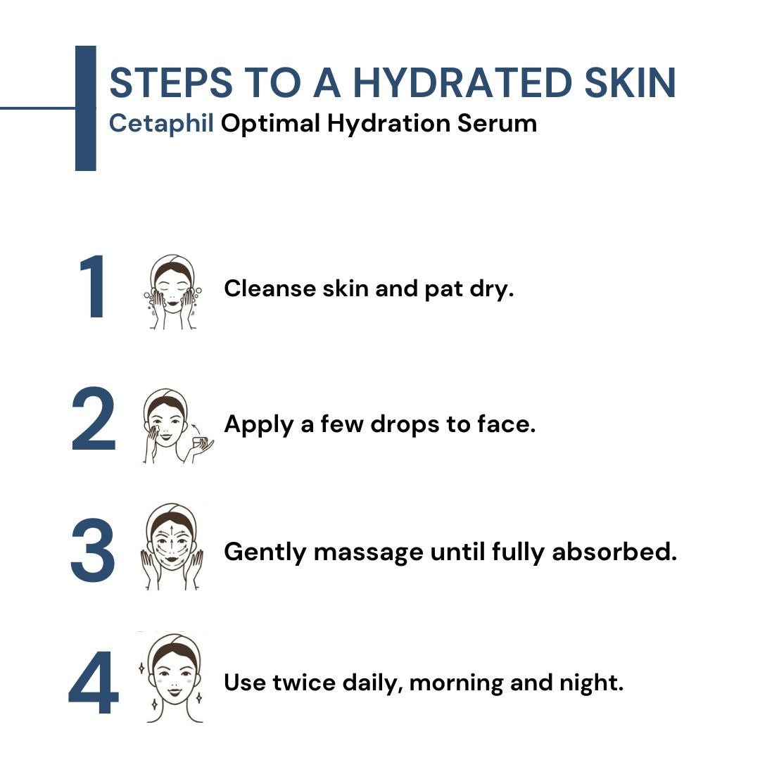 Cetaphil Optimal Hydration 48H Activation Serum