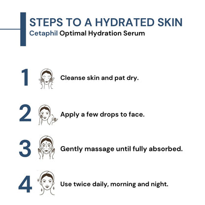 Cetaphil Optimal Hydration 48H Activation Serum