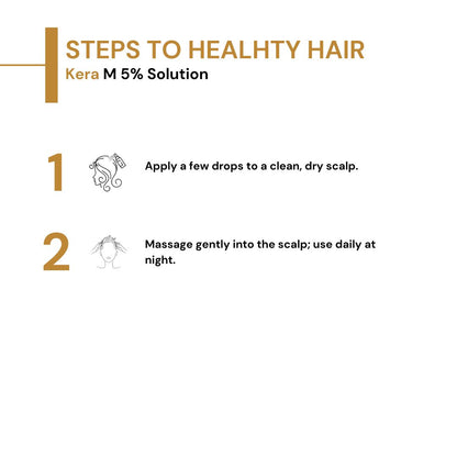 Kera M 5% Solution