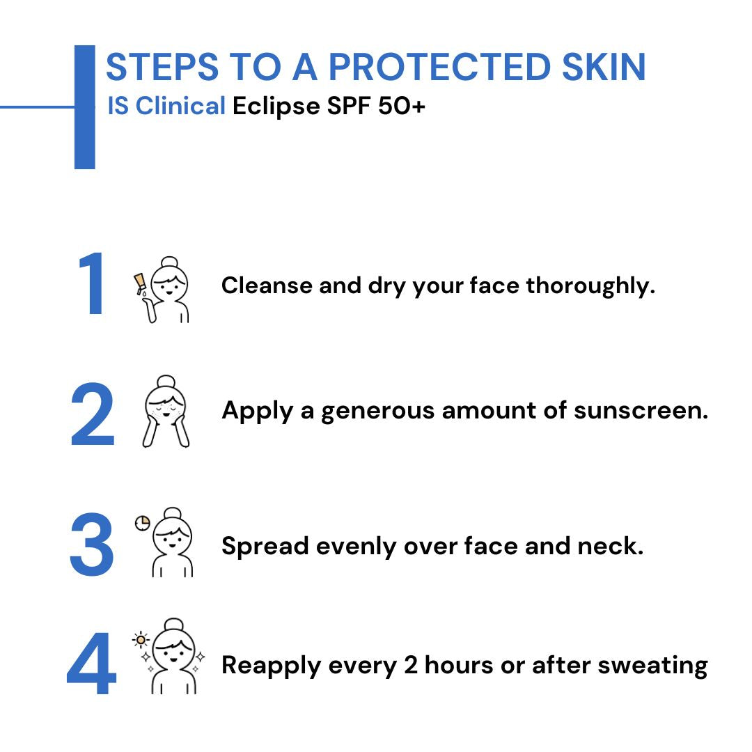iS Clinical Eclipse SPF 50+
