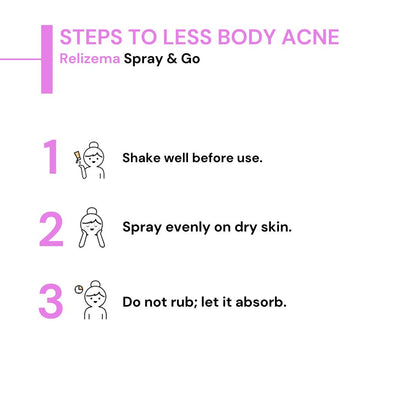 Relizema Spray & Go