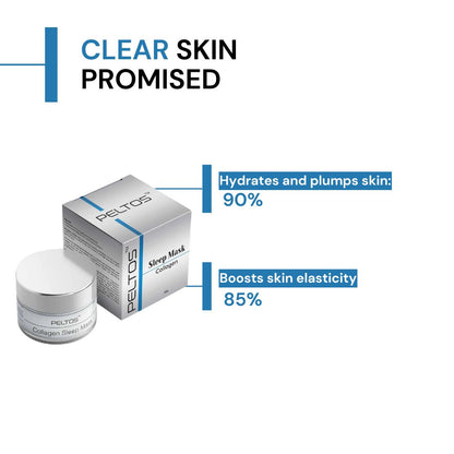 Peltos Collagen Sleep Mask