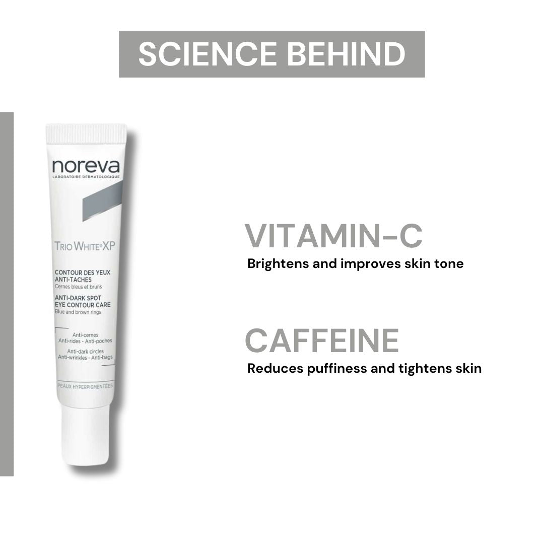 Noreva TRIO WHITE XP Anti-Dark Circles Eye Contour