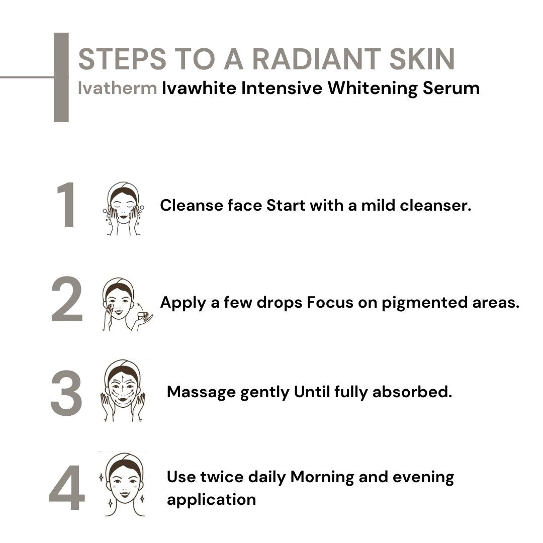 Ivatherm Ivawhite Intensive Whitening Serum