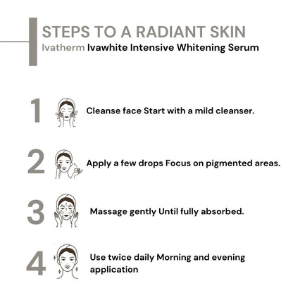 Ivatherm Ivawhite Intensive Whitening Serum