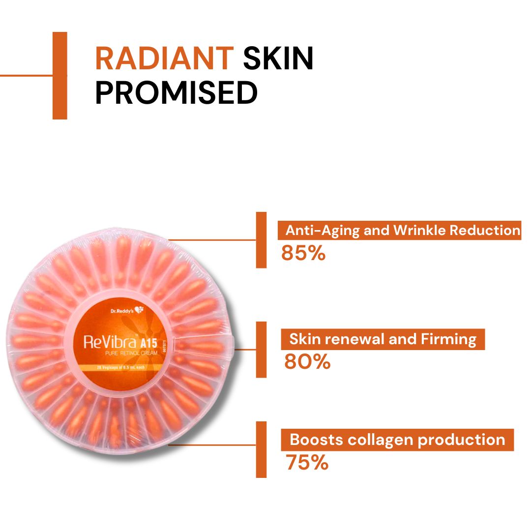 Revibra A15 Pure Retinol Cream