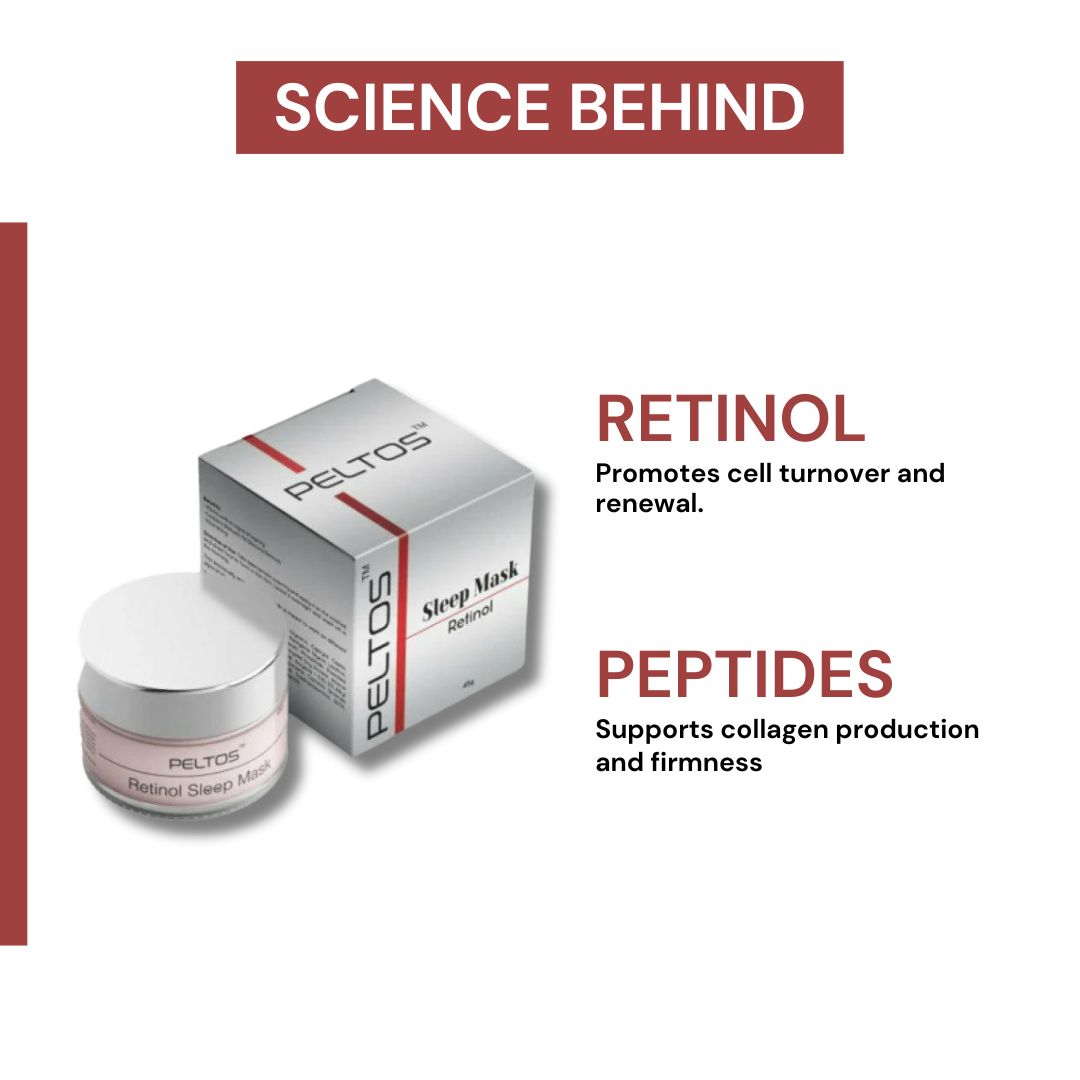 Peltos Retinol Sleep Mask