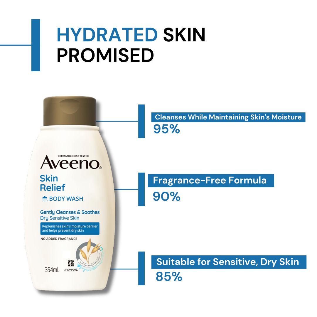 Aveeno Skin Relief Body Wash for Very Dry and Sensitive Skin