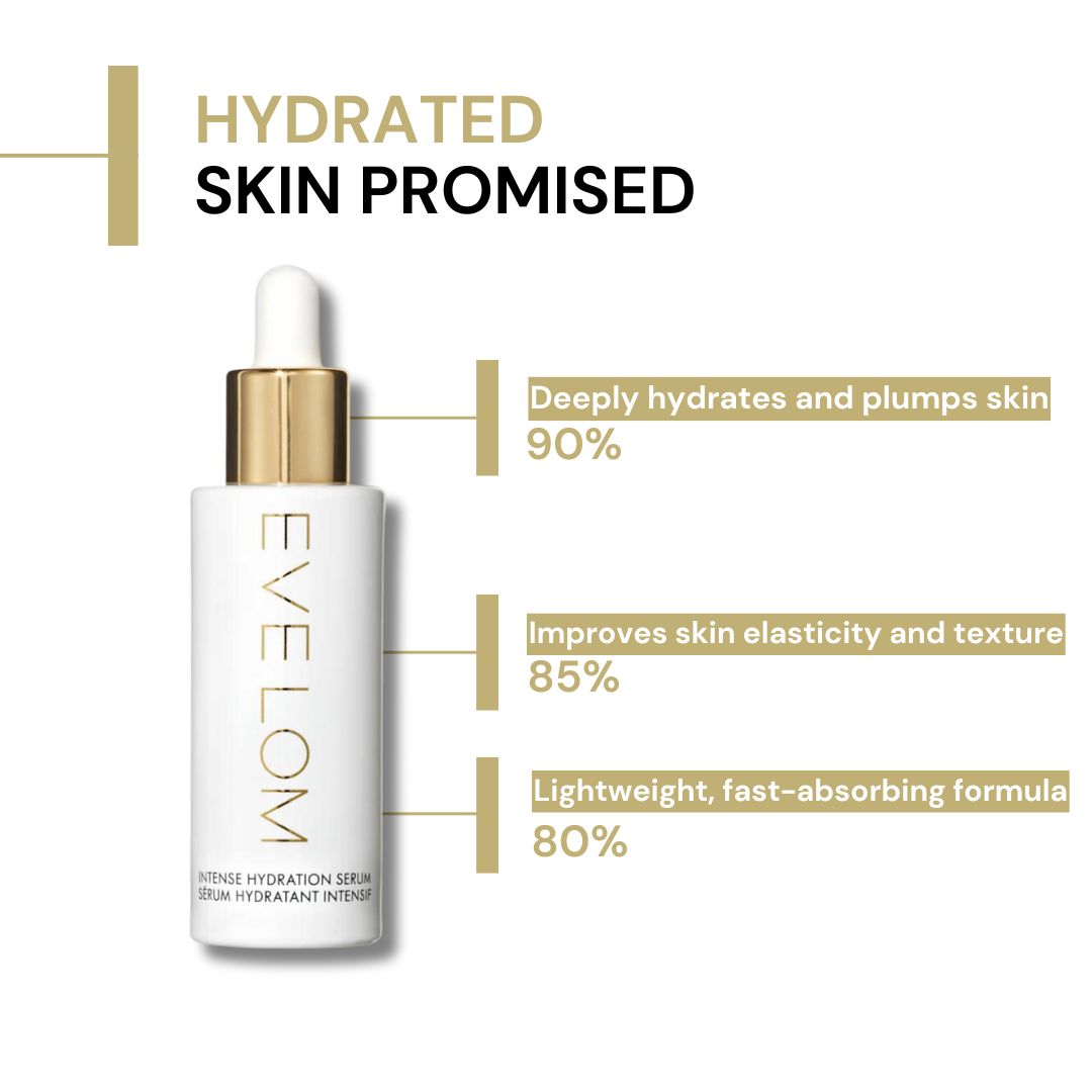 EVE LOM Hydration Serum