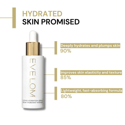 EVE LOM Hydration Serum