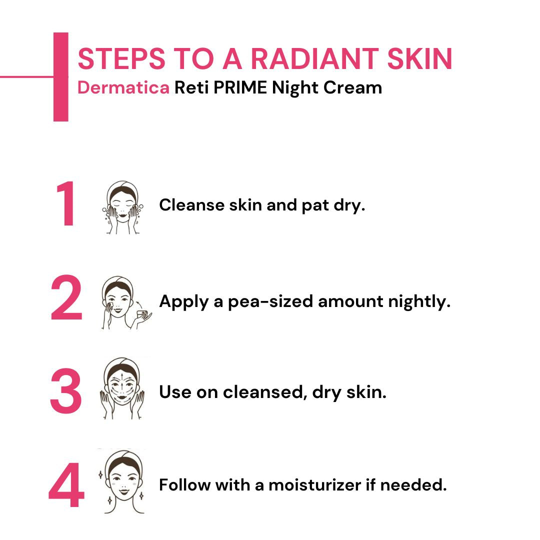 Dermatica RetiPRIME Night Cream