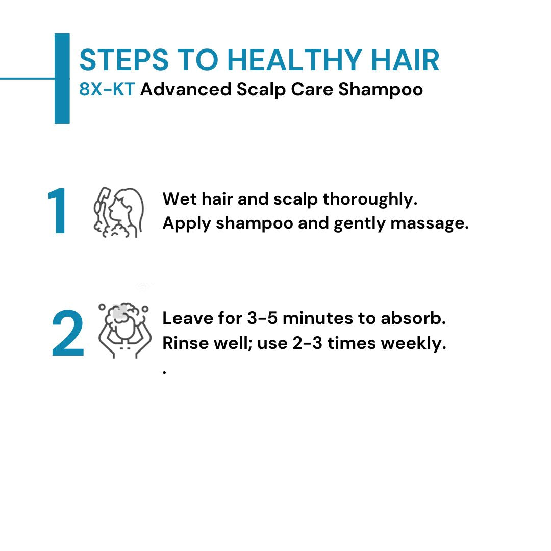8X-KT Advanced Scalp Care Shampoo