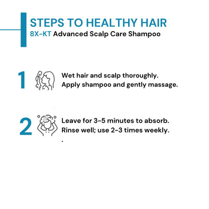 8X-KT Advanced Scalp Care Shampoo