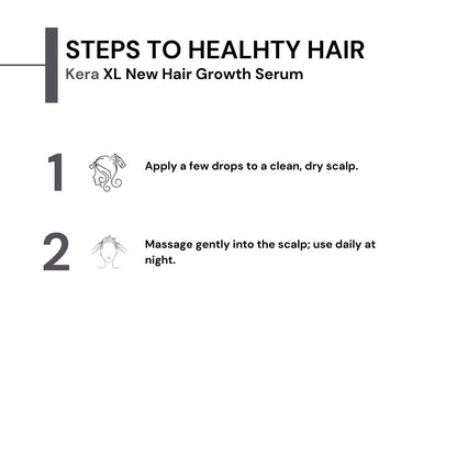 Kera XL New Hair Growth Serum