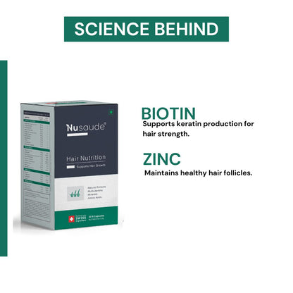 Nusaude Hair Nutrition Capsule