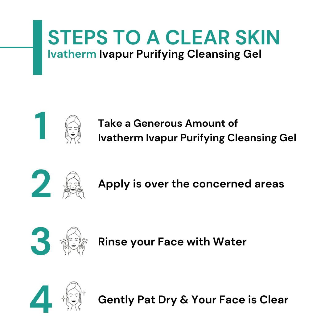 Ivatherm Ivapur Purifying Cleansing Gel