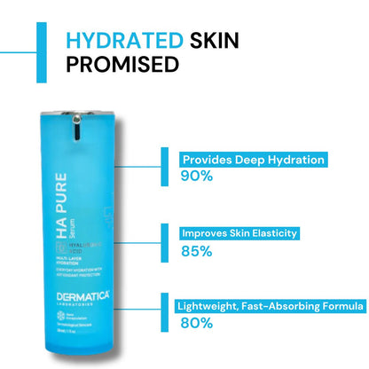 Dermatica HA Pure Serum