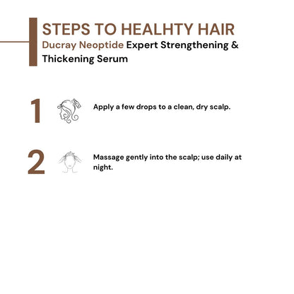 Ducray Neoptide Expert Strengthening & Thickening Serum