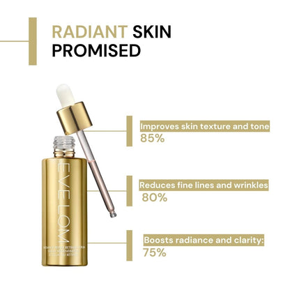 EVE LOM Radiance Repair Retinol Serum
