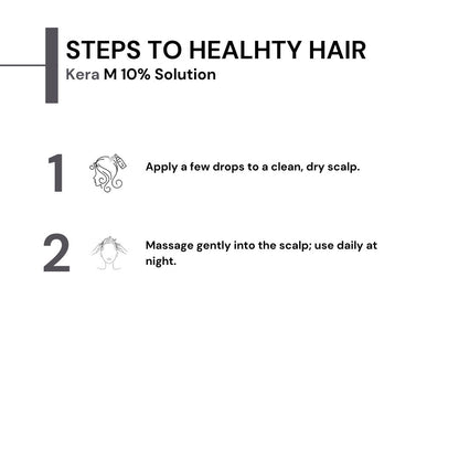 Kera-M 10% Solution Alcohol Free