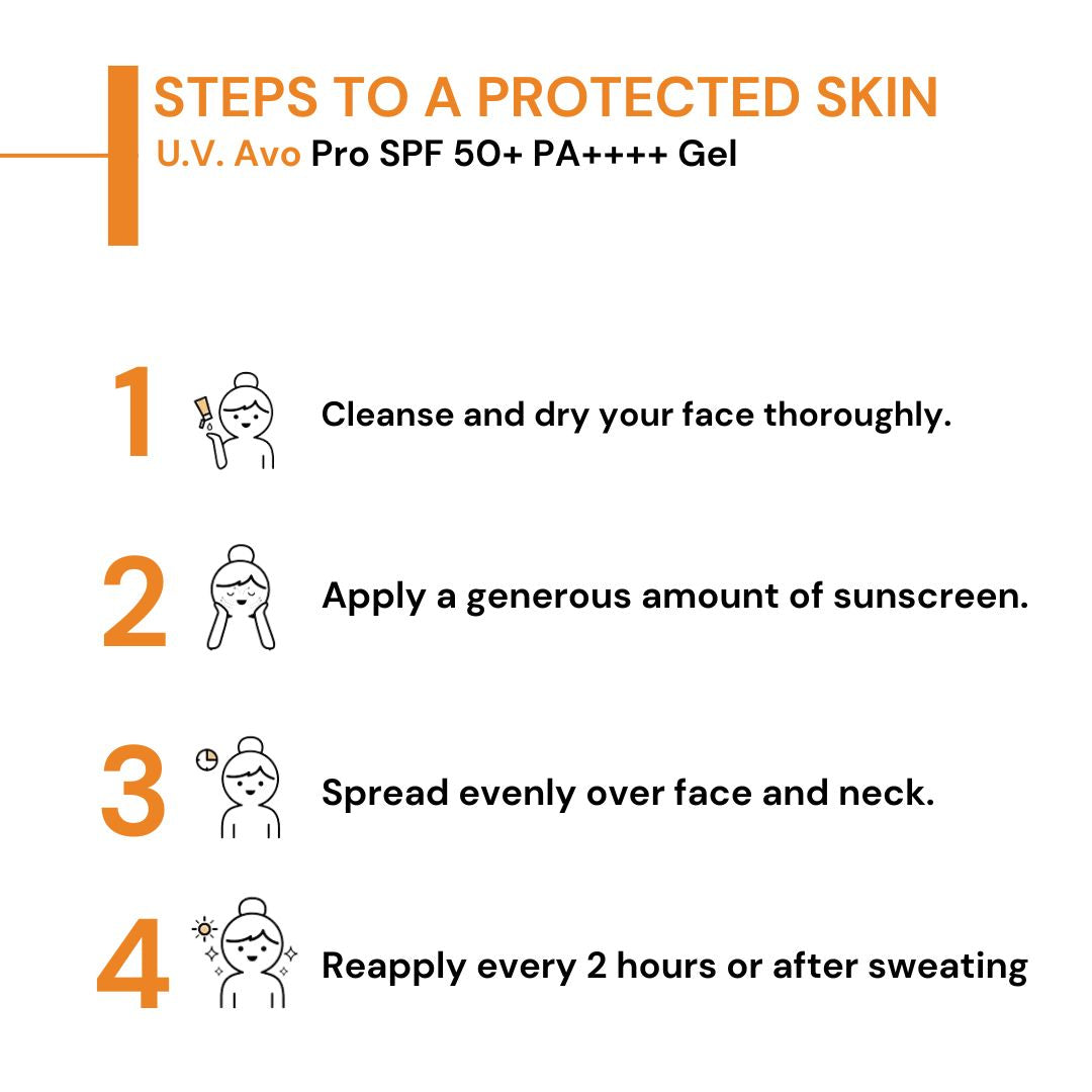 U.V. Avo Pro SPF 50+ PA++++ Gel