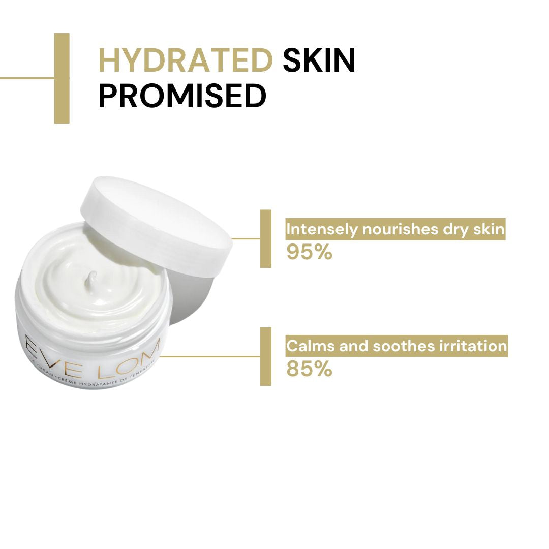 EVE LOM TLC Cream