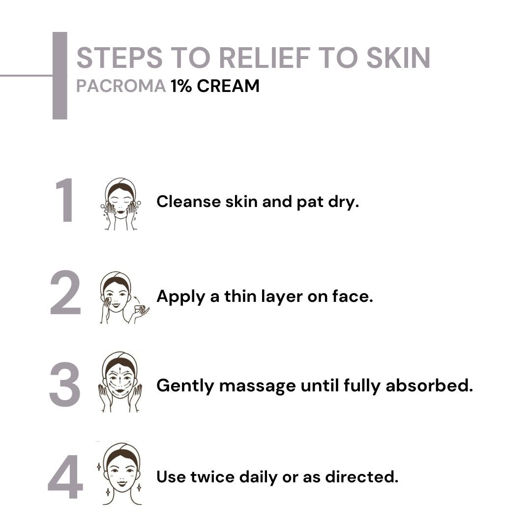 Pacroma 1% Cream