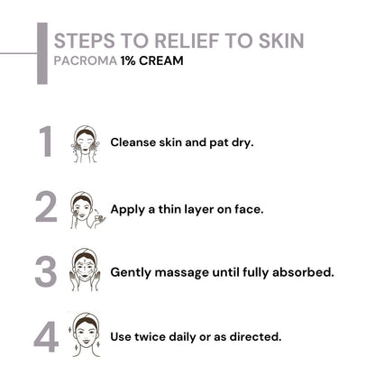 Pacroma 1% Cream