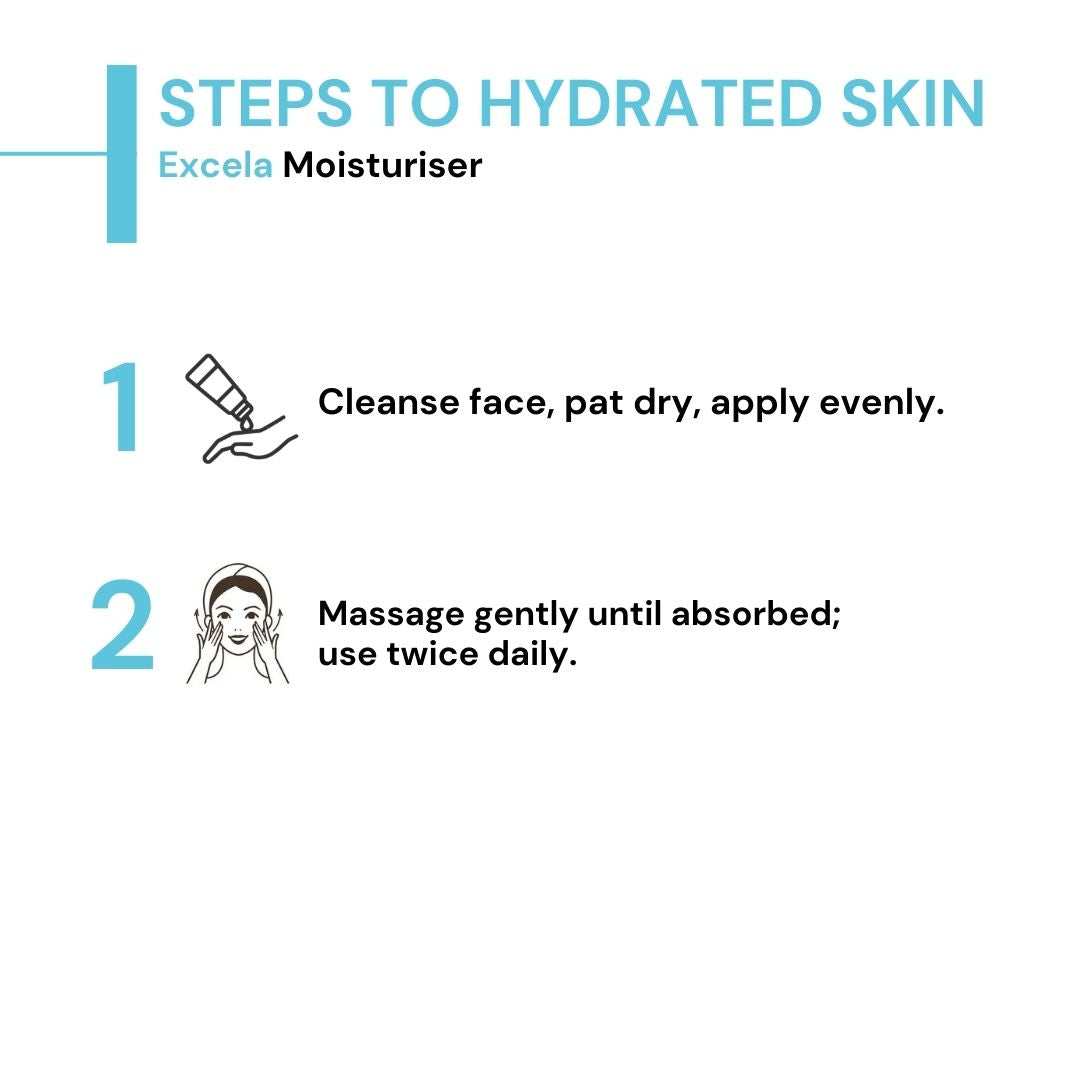 Excela Moisturizer for Oily & Acne-Prone Skin