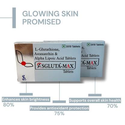 Asgluta Max Tablets