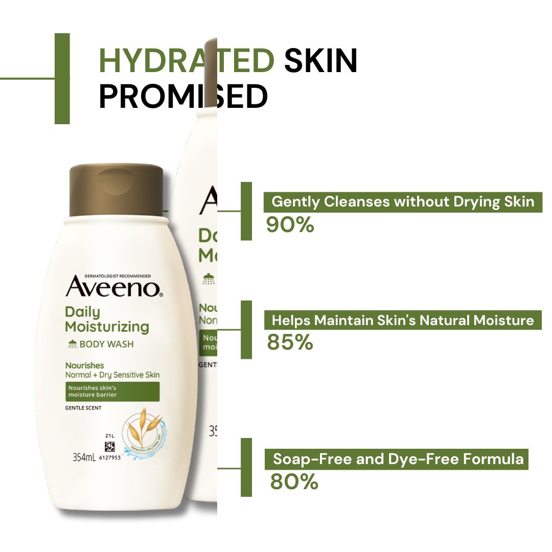 Aveeno Daily Moisturizing Body Wash