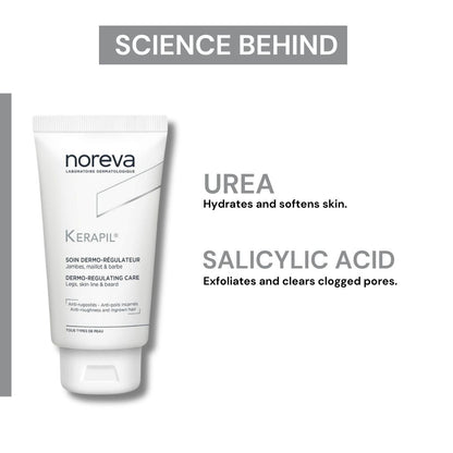 Noreva Kerapil Dermo-Regulating Care