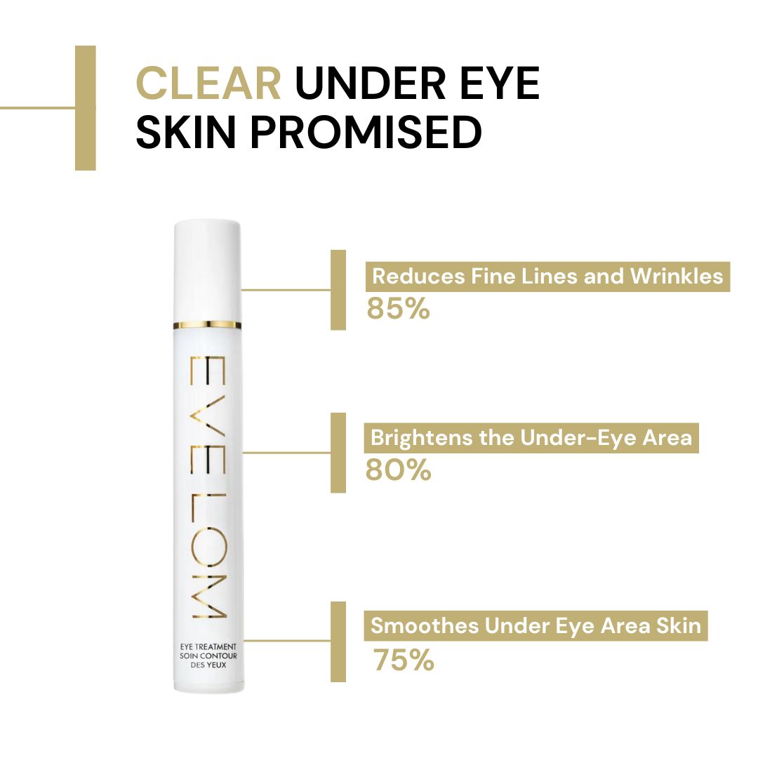 EVE LOM TIME RETREAT SMOOTHING EYE COMPLEX