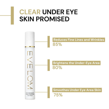 EVE LOM TIME RETREAT SMOOTHING EYE COMPLEX