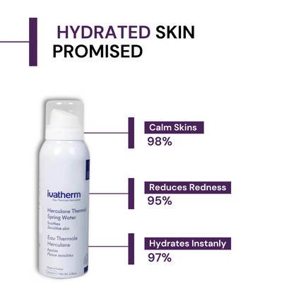 Ivatherm Herculane Thermal Spring Water