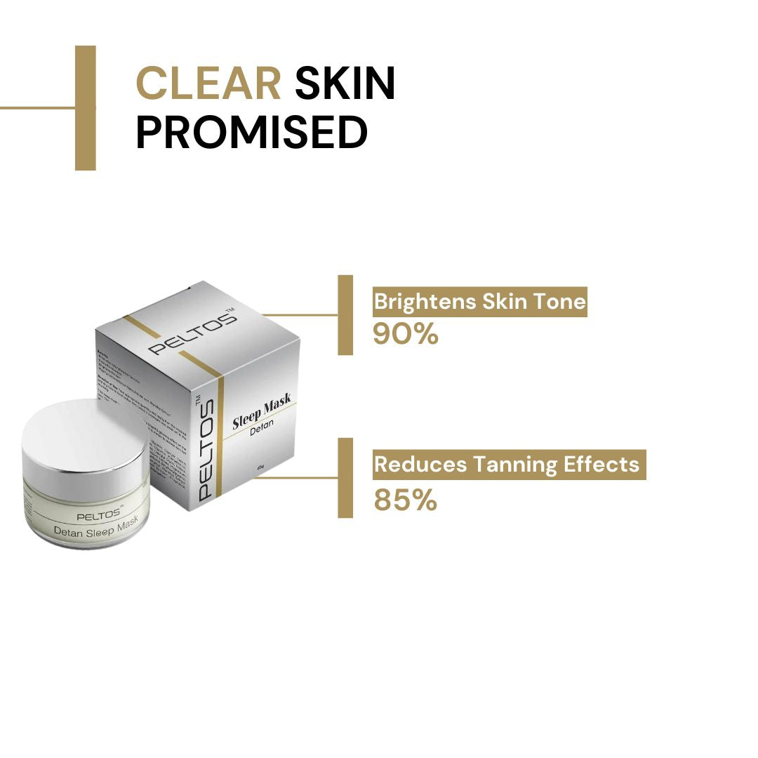 Peltos Detan Sleep Mask