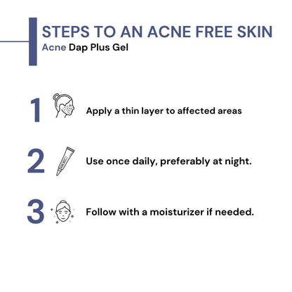 Acnedap Plus Gel