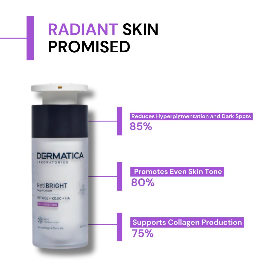 Dermatica RetiBRIGHT Night Cream