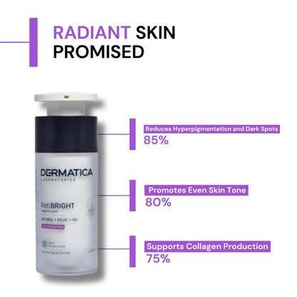 Dermatica RetiBRIGHT Night Cream