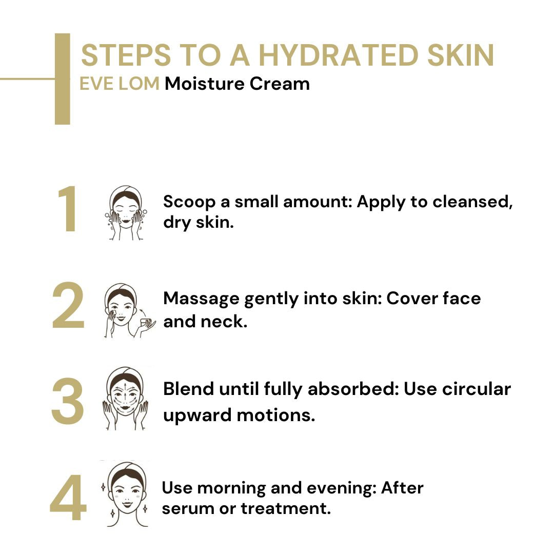 EVE LOM Moisture Cream