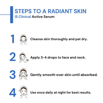 iS Clinical Active Serum