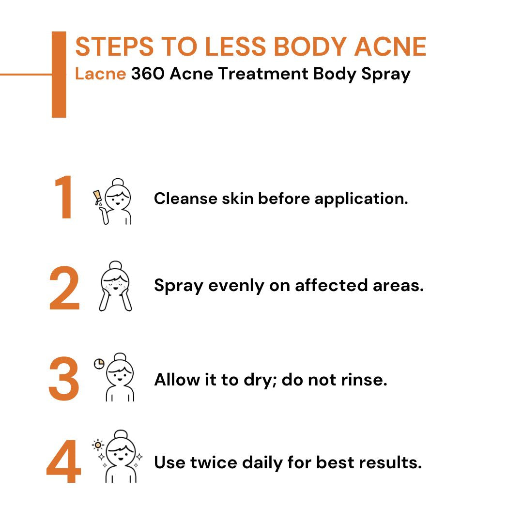 Lacne 360 Acne Treatment Body Spray