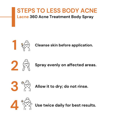Lacne 360 Acne Treatment Body Spray