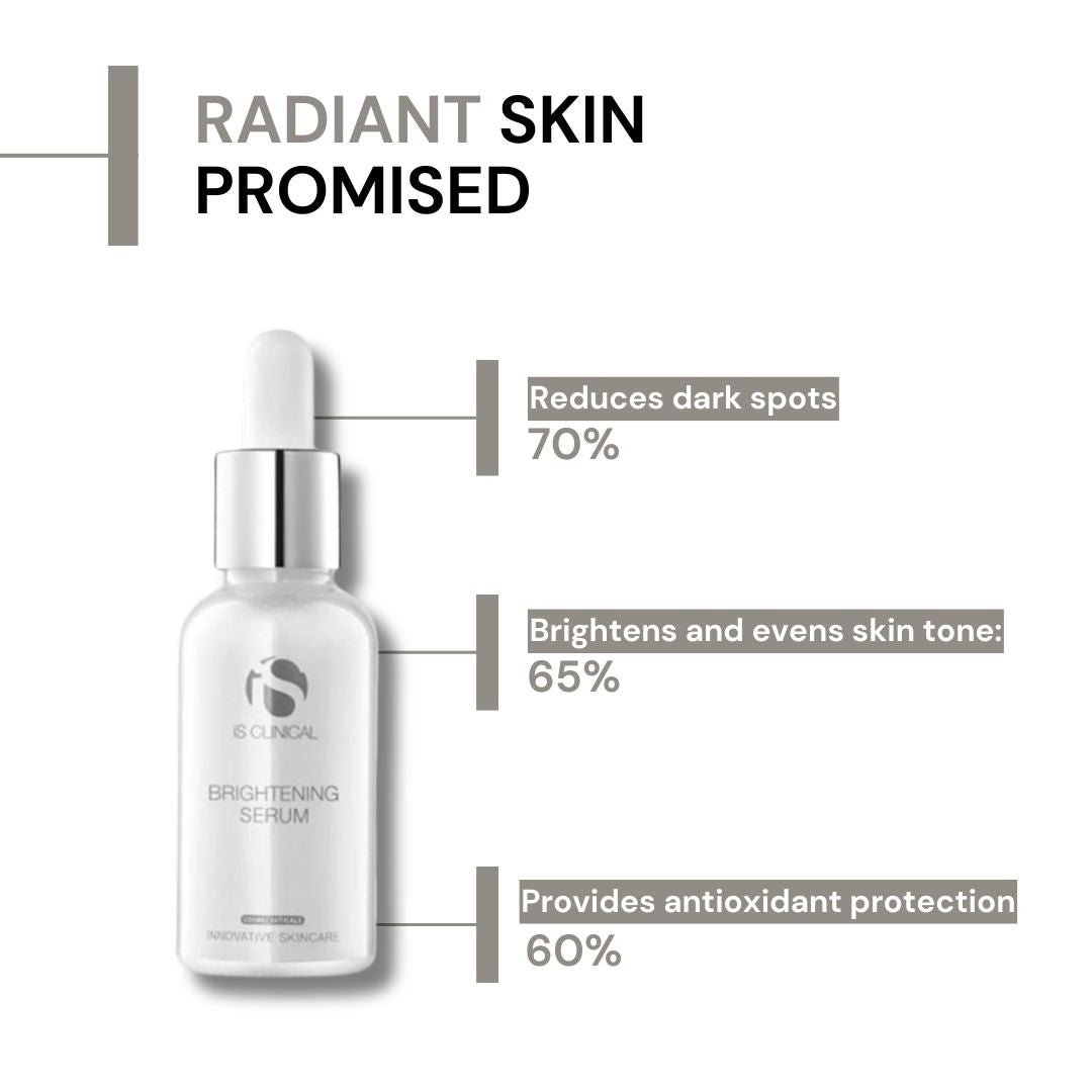 iS Clinical Brightening Serum