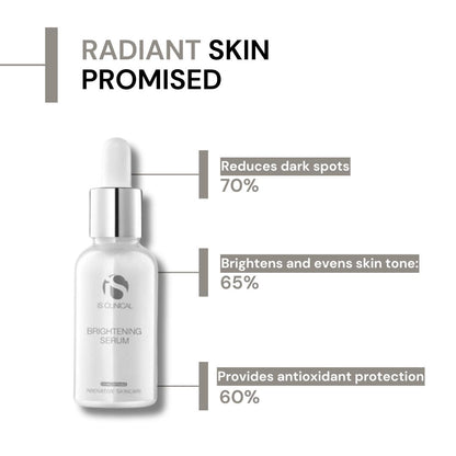 iS Clinical Brightening Serum