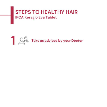 IPCA Keraglo Eva Tablet