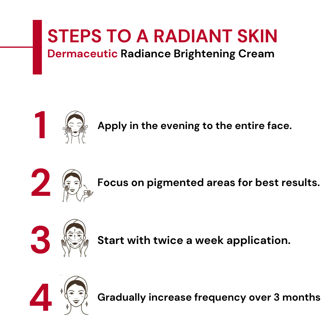 Dermaceutic Radiance Brightening Cream