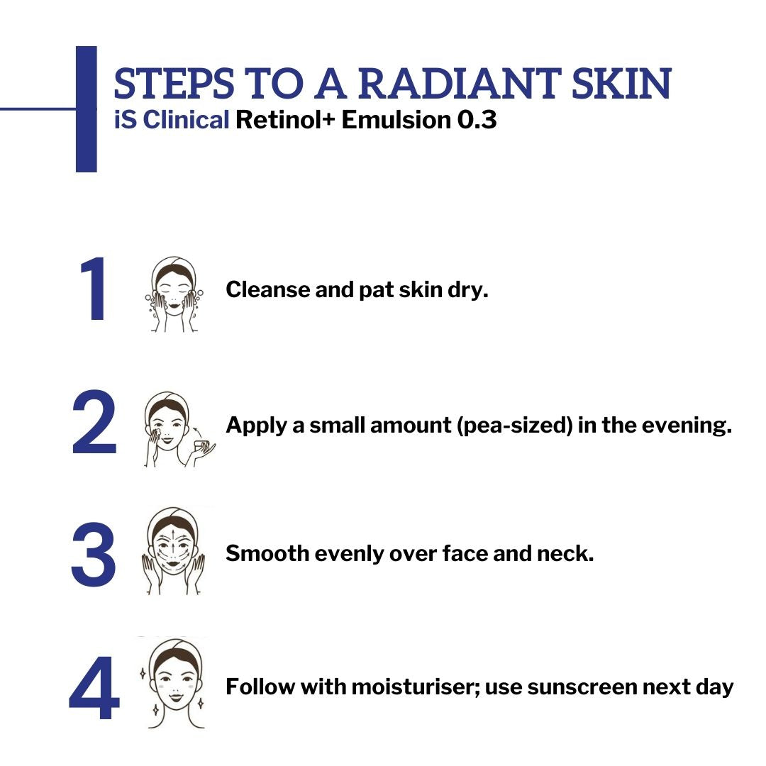 iS Clinical Retinol+ Emulsion 0.3