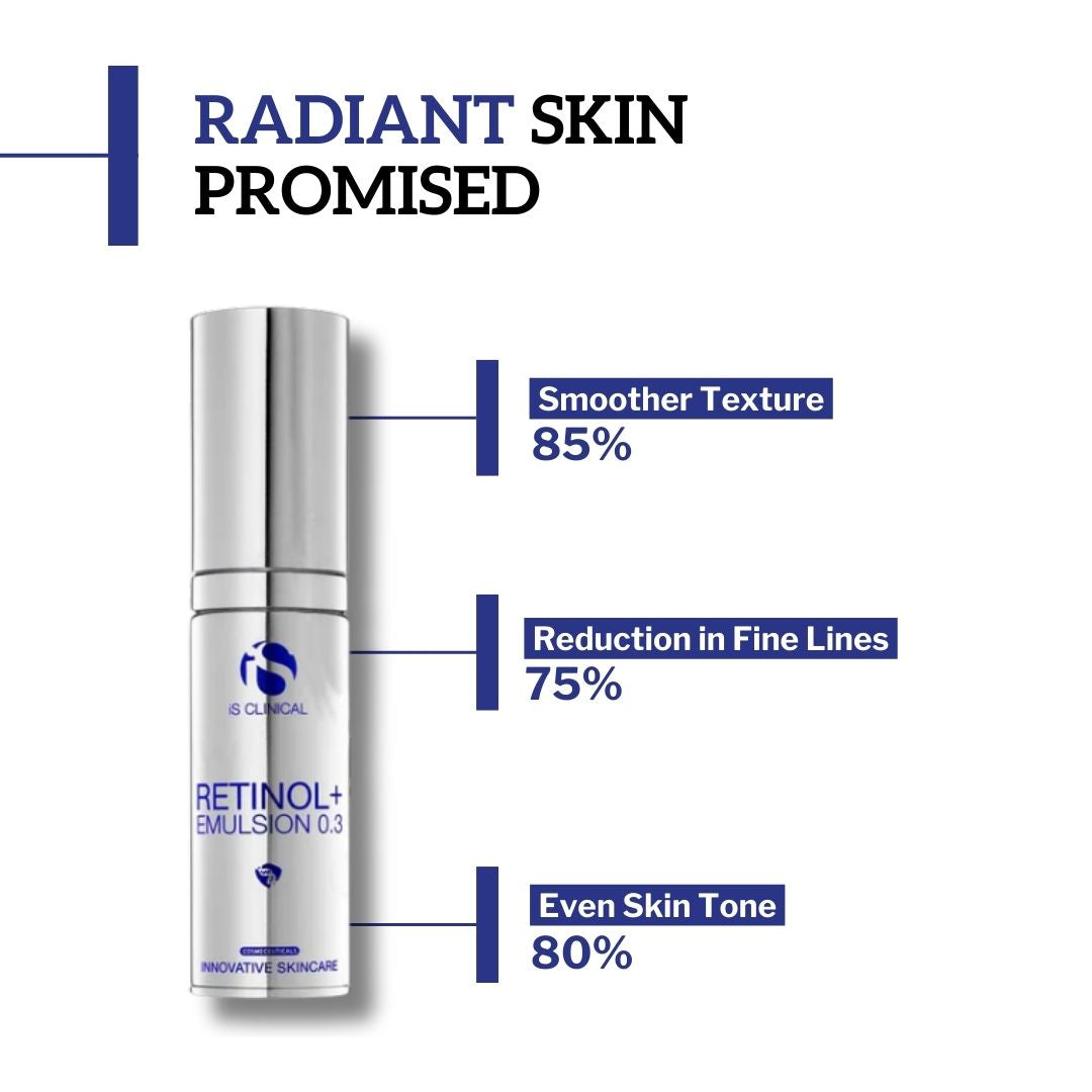 iS Clinical Retinol+ Emulsion 0.3